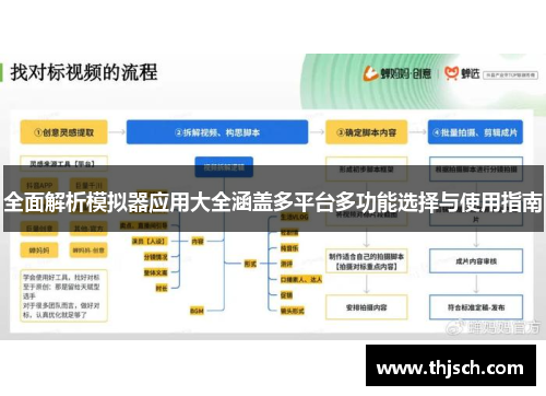 全面解析模拟器应用大全涵盖多平台多功能选择与使用指南